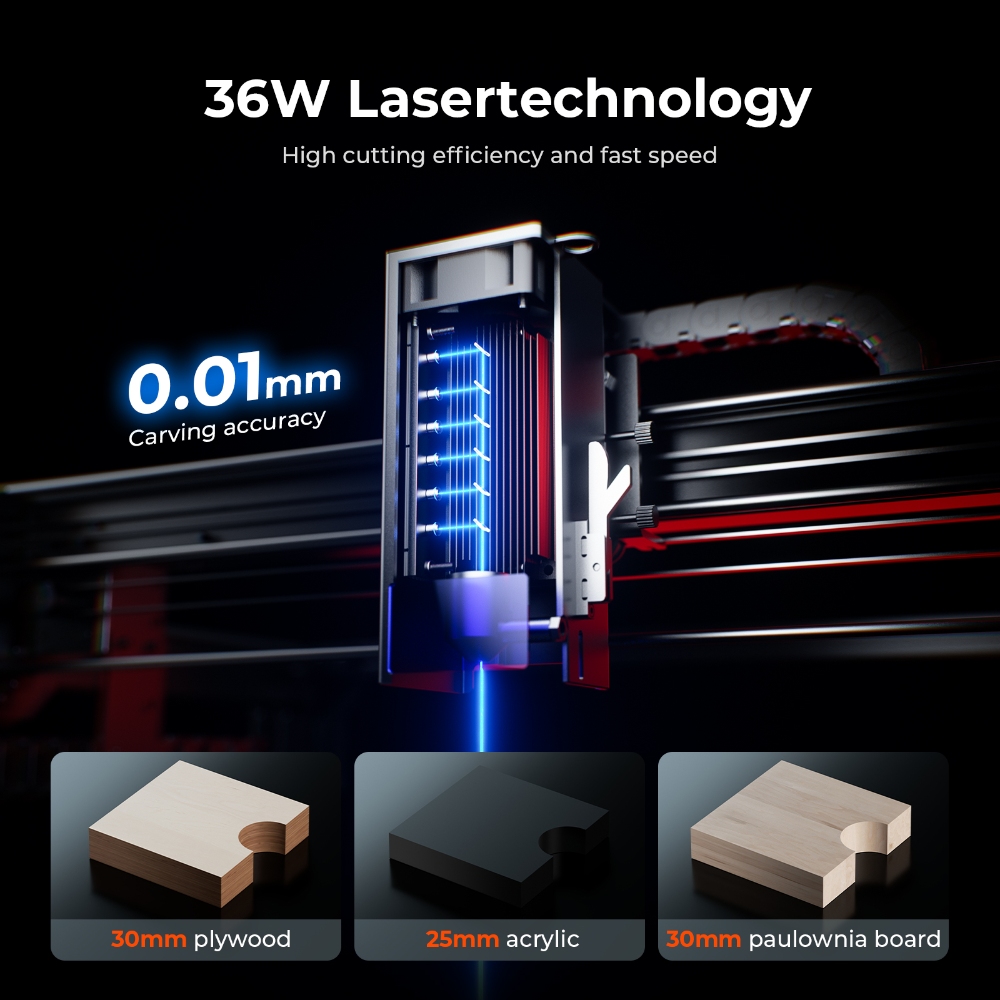 ACMER S2 PRO 36W/48W Laser Eng - Woodworking Ai recension och pris